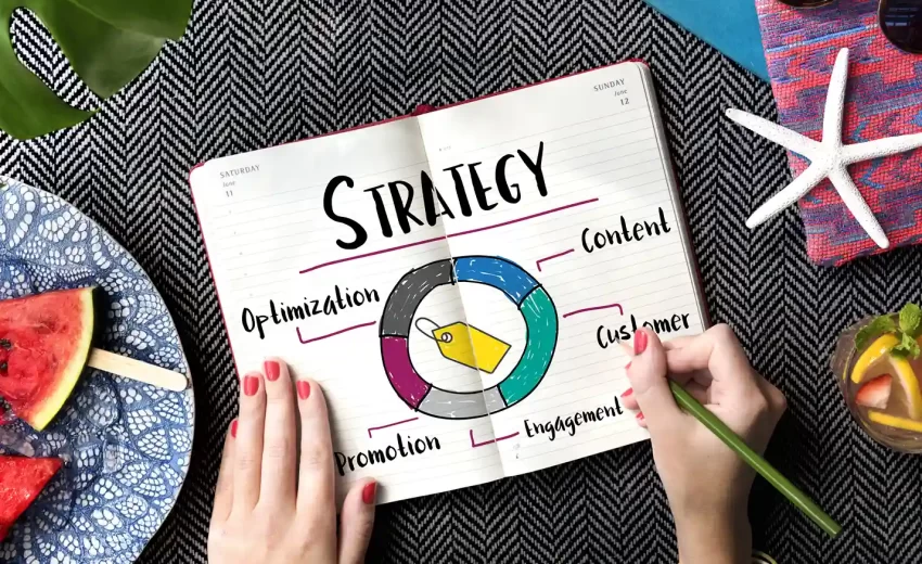 Strategi Pemasaran yang Kuat Kunci Kesuksesan Bisnis